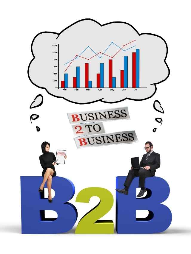 Top 10 B2B Business Ideas in 2024