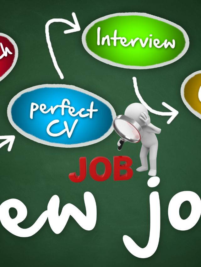 The Best Ways to Find a Job Today in USA